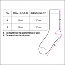 Sizing