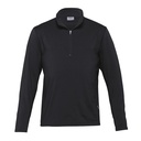 TNT - Transition Top